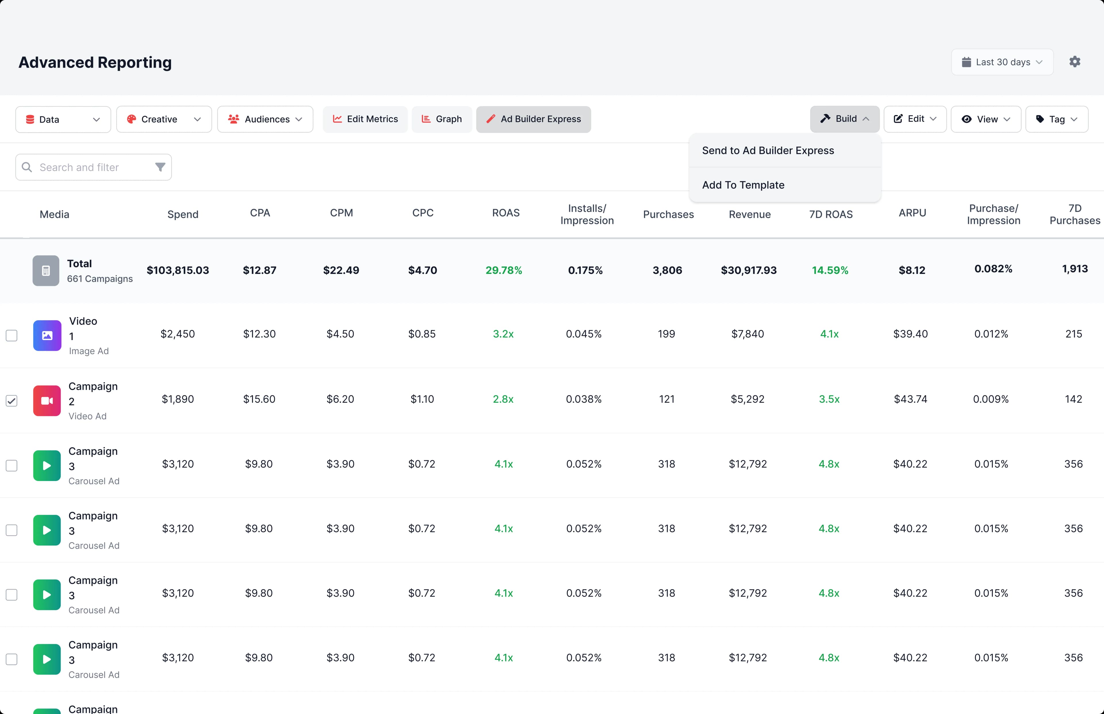 Solution showing building ads directly from reporting