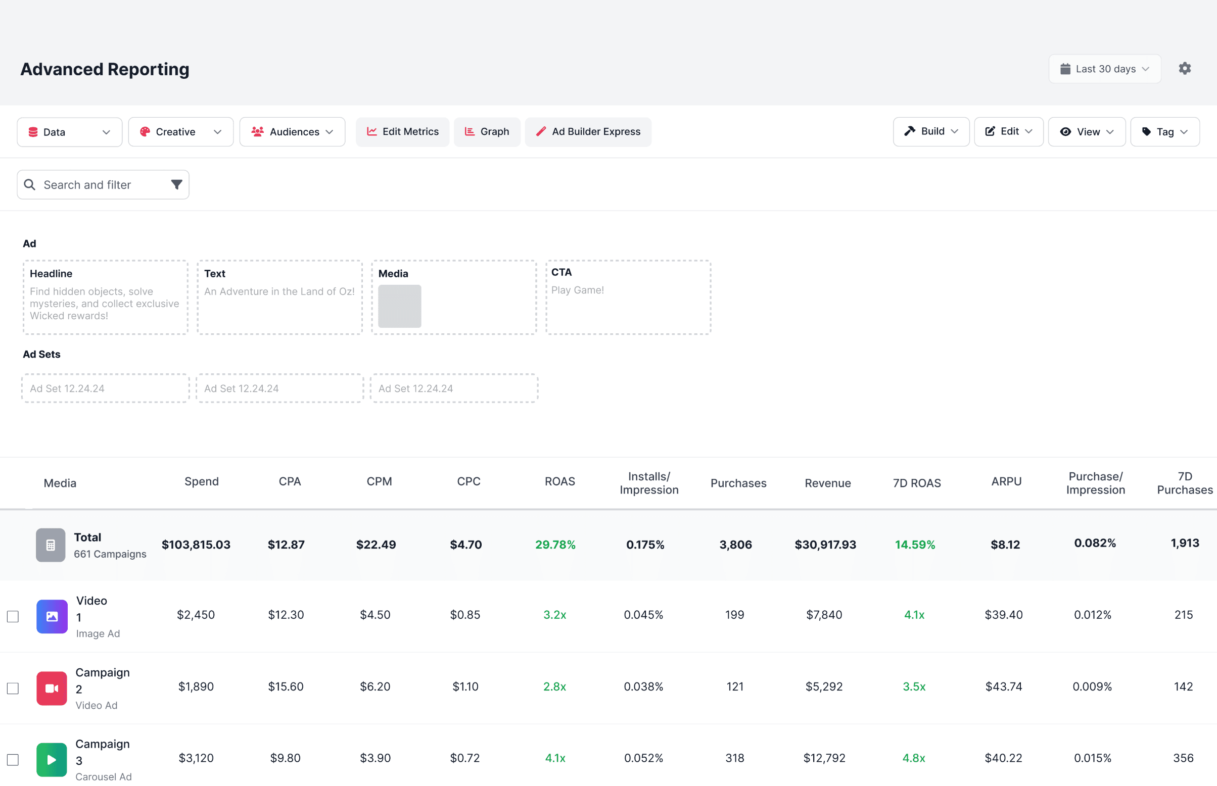 Validation results showing user preferences
